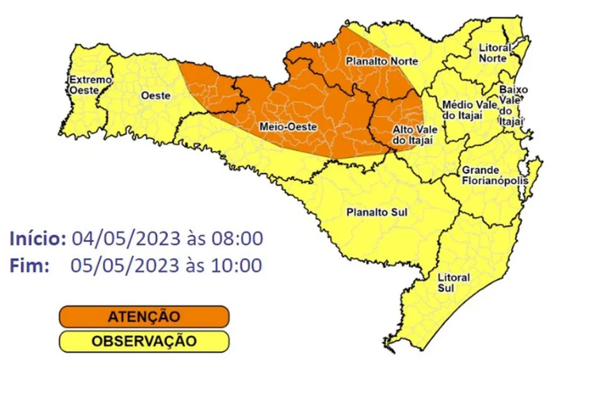 previsãp