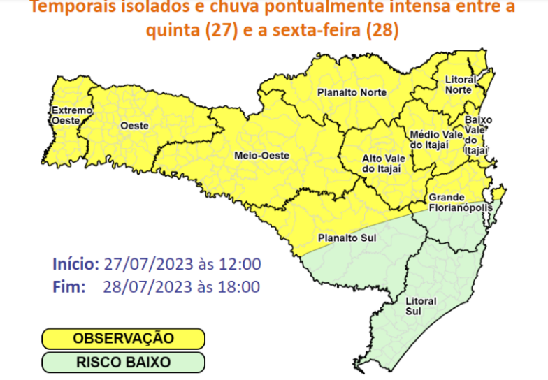 chuva