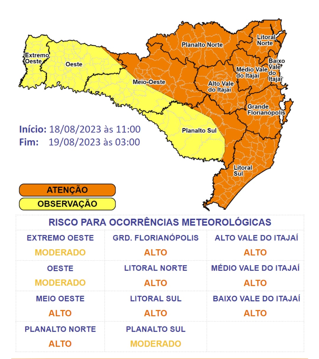 sabado