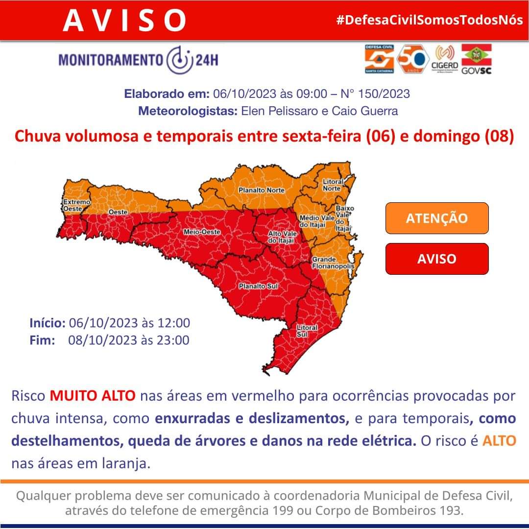 chuvas