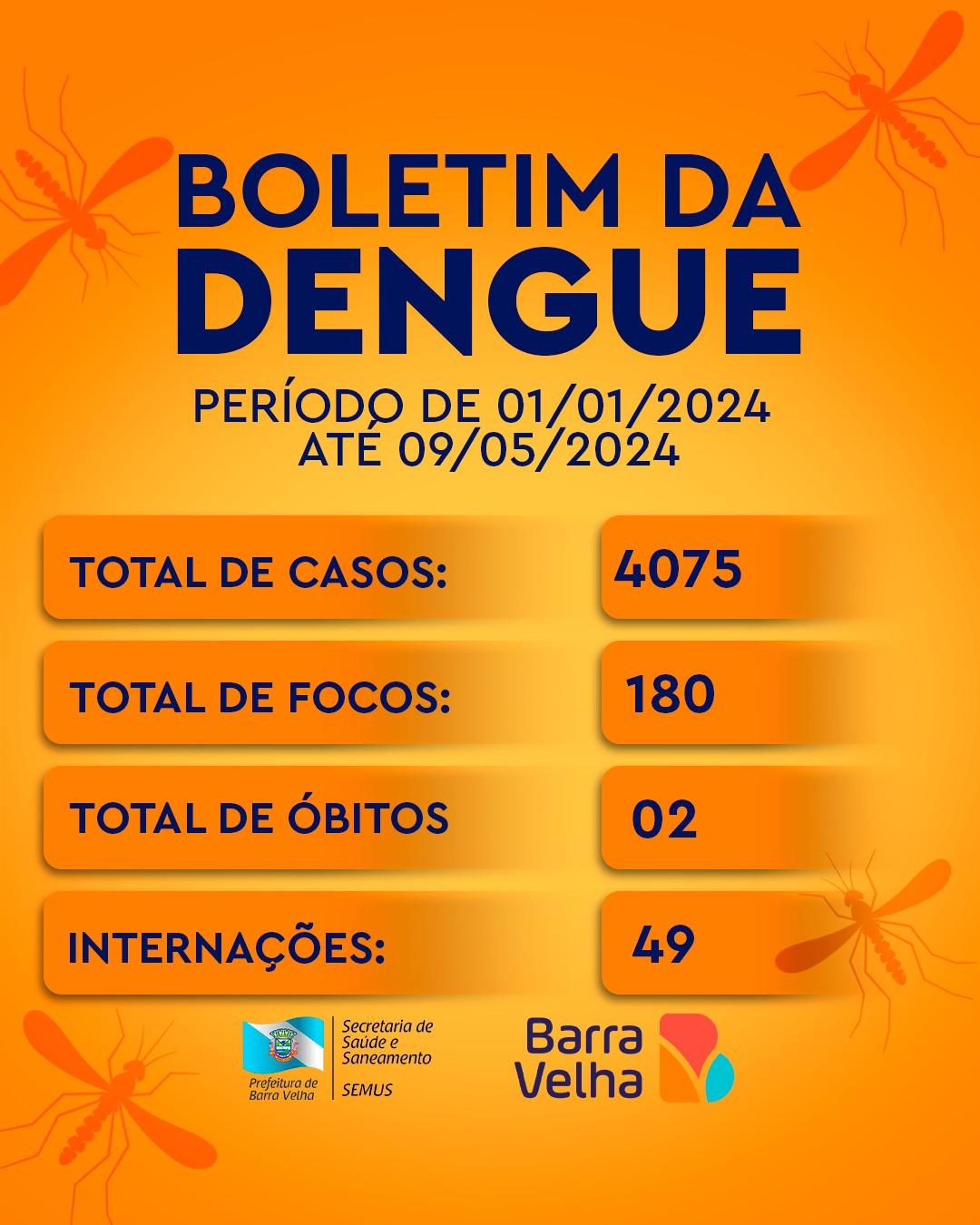 dengue boletim